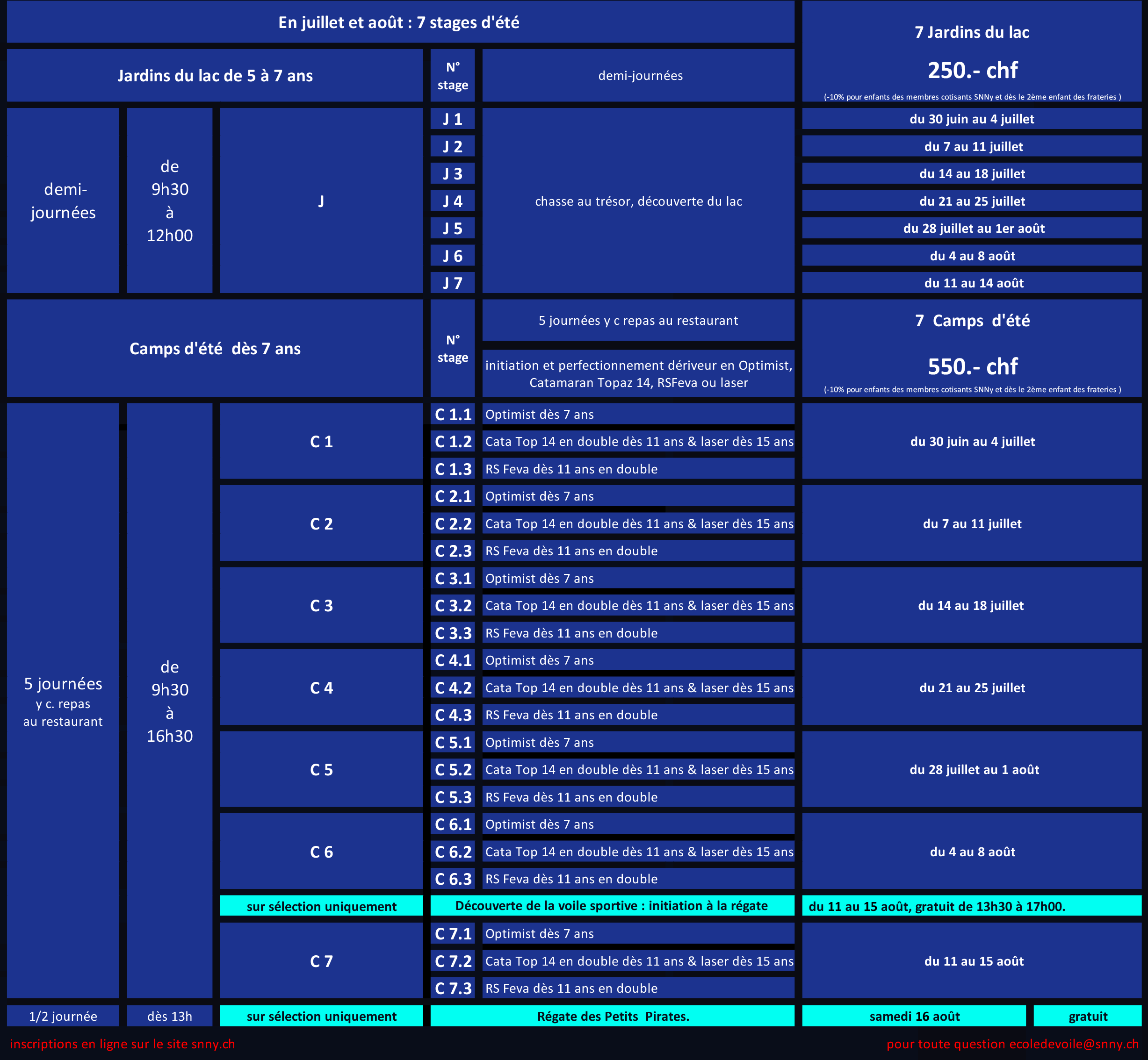 programme Camp dete 2025 corrige