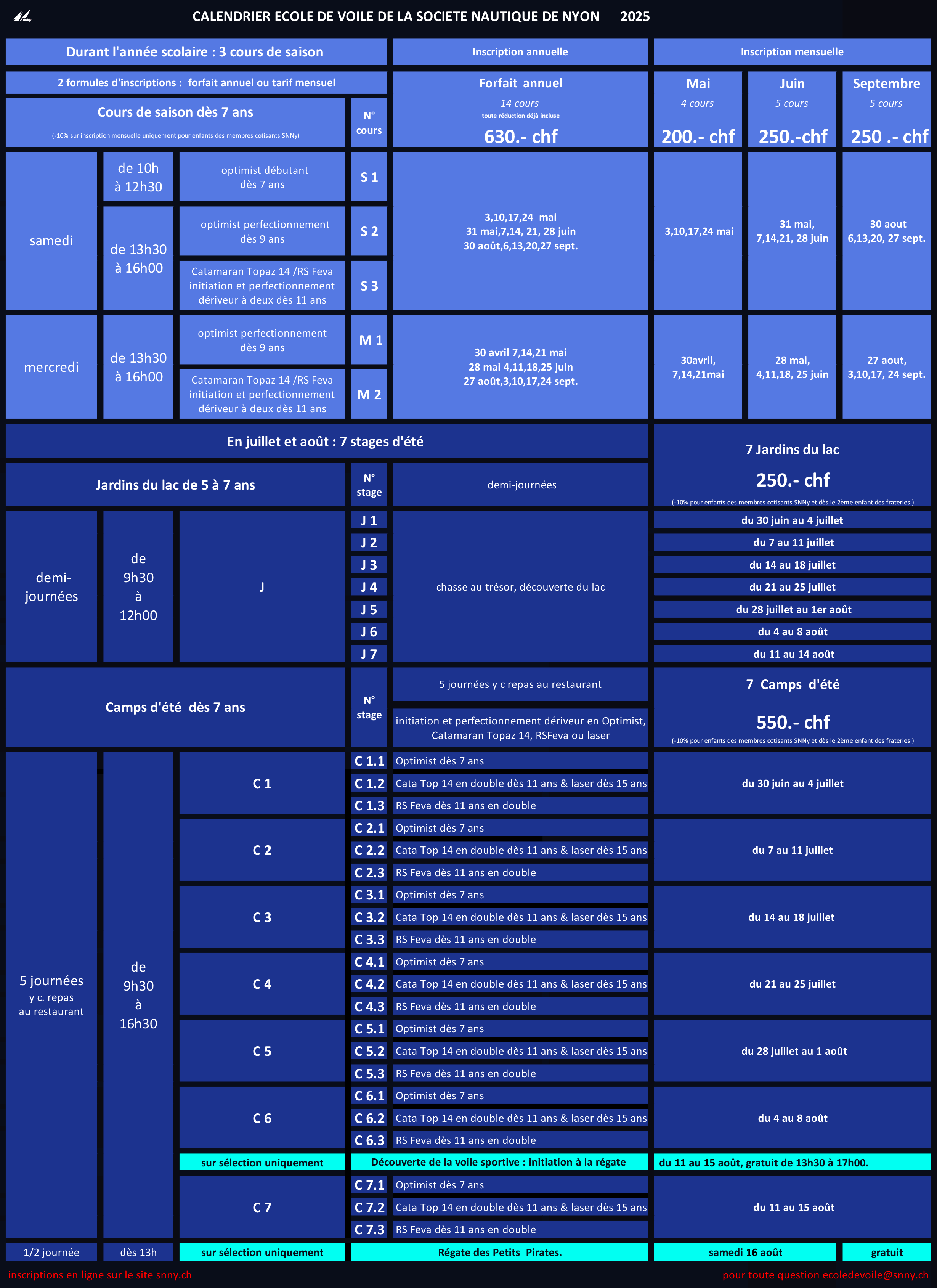 programme EV 2025 site corrige entier